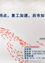 疫情拐点，复工加速，后市如何？