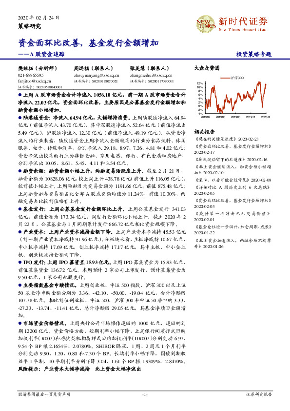 A股资金追踪：资金面环比改善，基金发行金额增加
