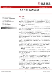 策略日报