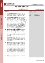 A股投资主体系列分析：保险资金配置策略分析