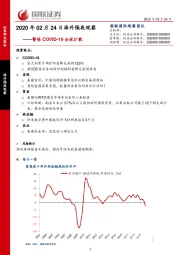 2020年02月24日海外隔夜观察：警惕COVID-19全球扩散