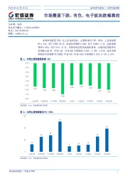 一周市场回顾：市场震荡下跌，有色、电子板块跌幅靠前