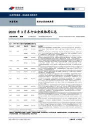 金股推荐：2020年3月各行业金股推荐汇总
