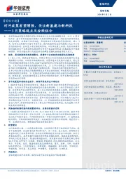 3月策略观点及金股组合：对冲政策有望增强，关注新基建与新科