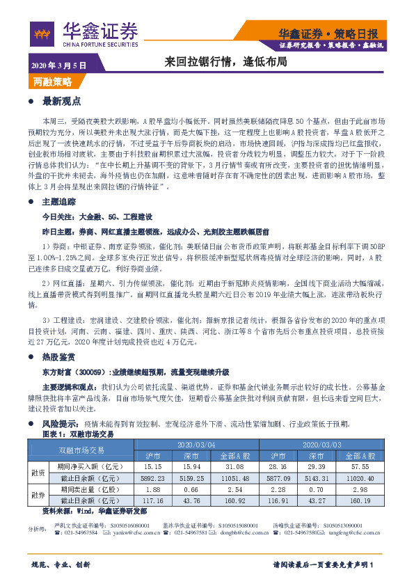 策略日报：来回拉锯行情，逢低布局