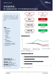 科创板周报：新三板精选层挂满一年可申请转板科创板创业板