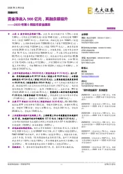 2020年第8周股市资金跟踪：资金净流入566亿元，两融余额提升