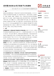 关于2020年3月12日全球多国股市出现熔断的点评：疫情蔓延致使全球多国股市出现熔断