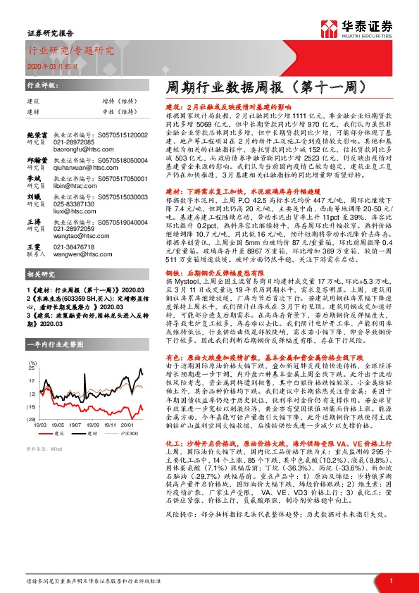 周期行业数据周报（第十一周）