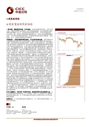 A股策略周报：A股有望继续彰显韧性