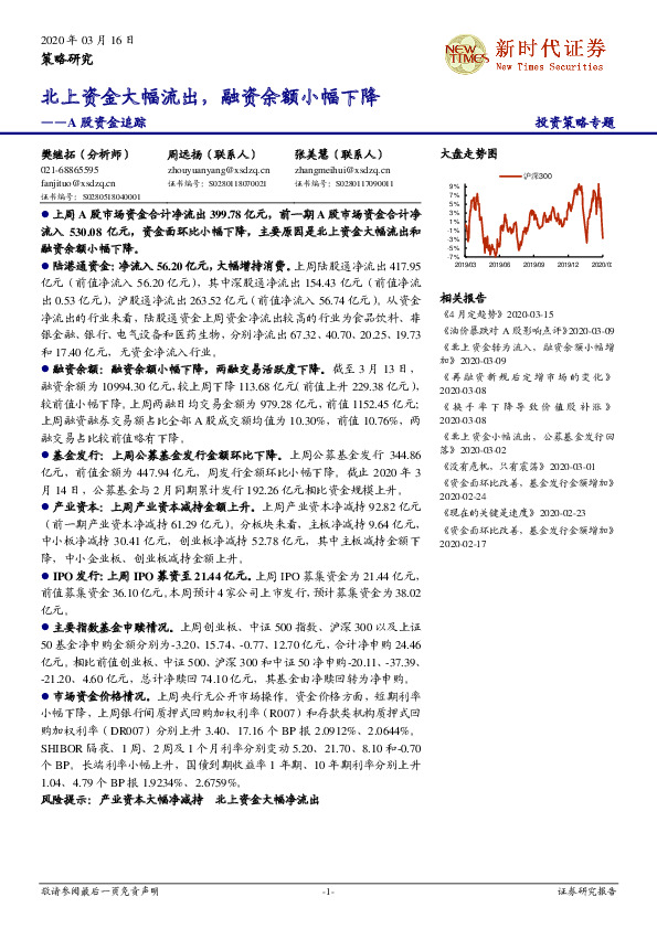 A股资金追踪：北上资金大幅流出，融资余额小幅下降