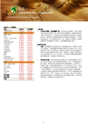 资金流向监察