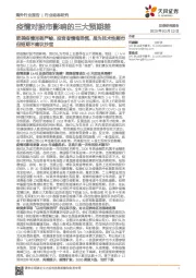 疫情对股市影响的三大预期差:欧美疫情形势严峻,投资者情绪恐慌,虽为技术性熊市但短期不建议抄底
