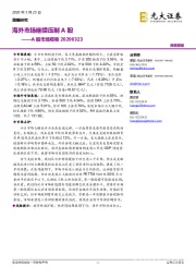 A股市场观察：海外市场继续压制A股