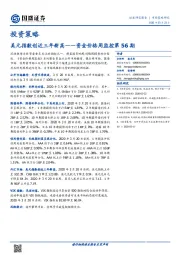投资策略：资金价格周监控第56期：美元指数创近三年新高