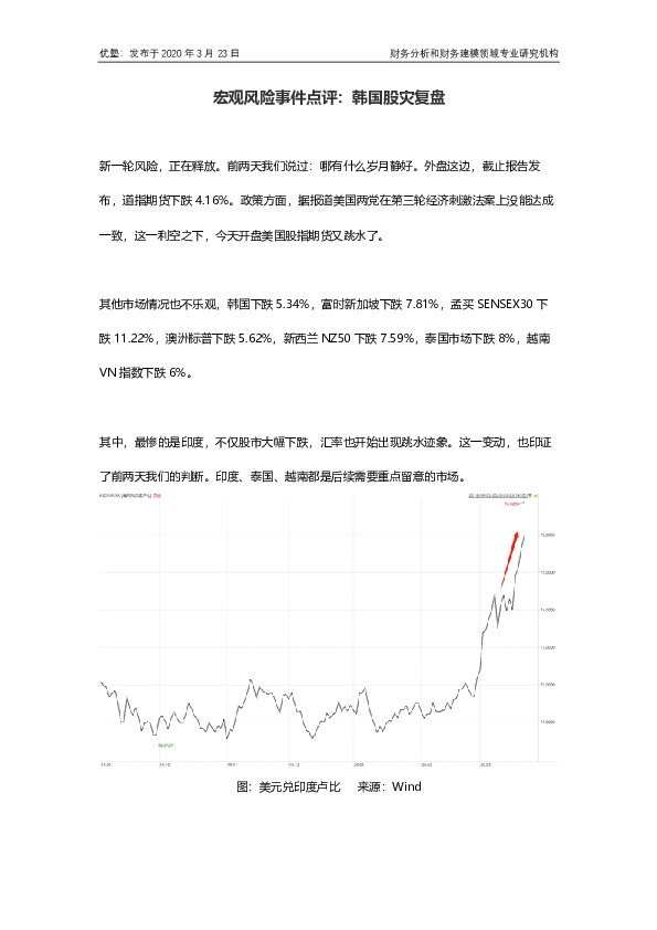 宏观风险事件点评：韩国股灾复盘