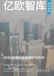 2020全球创业者城市TOP50