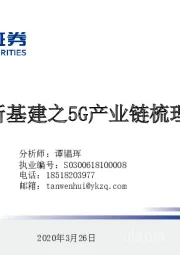 新基建之5G产业链梳理