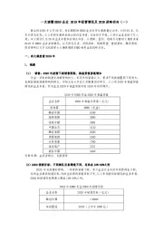 一文读懂EH50企业2019年经营情况及2020战略动向（一）