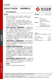 技术分析周报：压力位之下的反弹，二季度调整为主