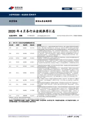金股推荐：2020年4月各行业金股推荐汇总