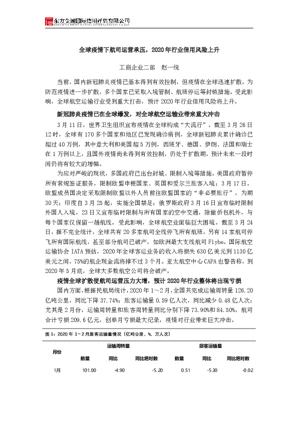 全球疫情下航司运营承压，2020年行业信用风险上升