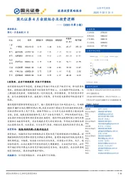 4月金股组合及投资逻辑（2020年第3期）