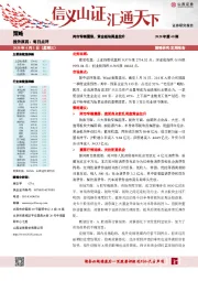 每日点评：两市窄幅震荡，黄金板块尾盘拉升