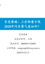 三分钟看中观：2020年汽车景气度如何？