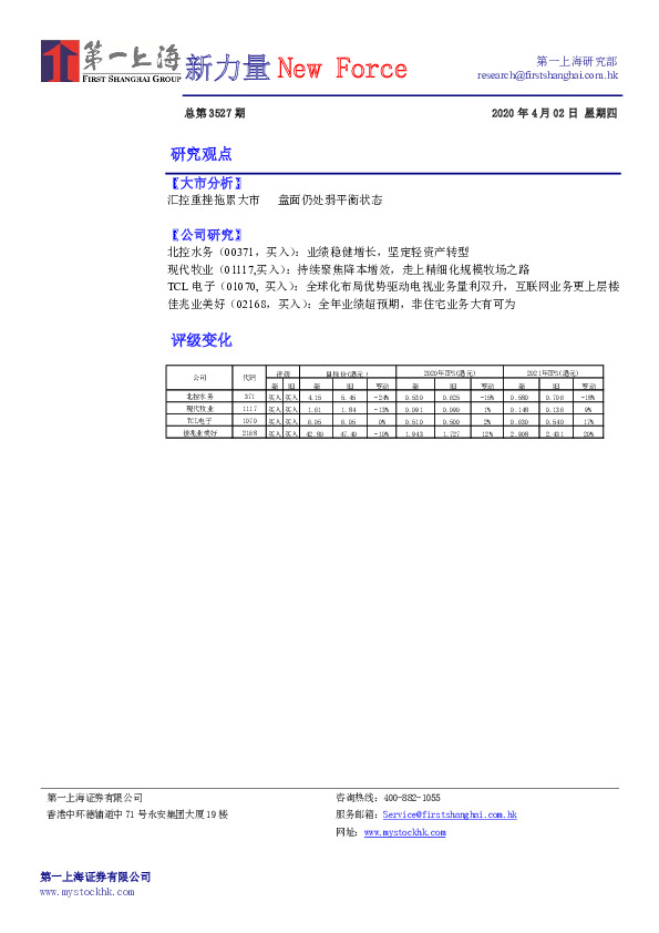 新力量New Force总第3527期