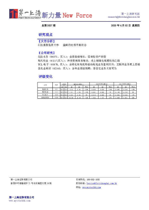 新力量New Force总第3527期