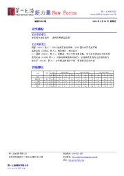 新力量New Force总第3528期