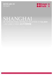 上海产业园区市场概览2019年第四季度