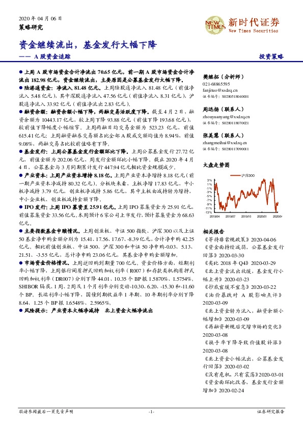 A股资金追踪：资金继续流出，基金发行大幅下降