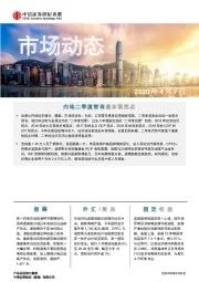 市场动态