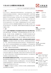 关于4月6日全球市场单日反弹的点评：日本出台大规模经济刺激政策