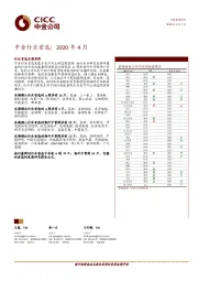 中金行业首选：2020年4月