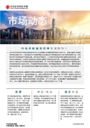 市场动态