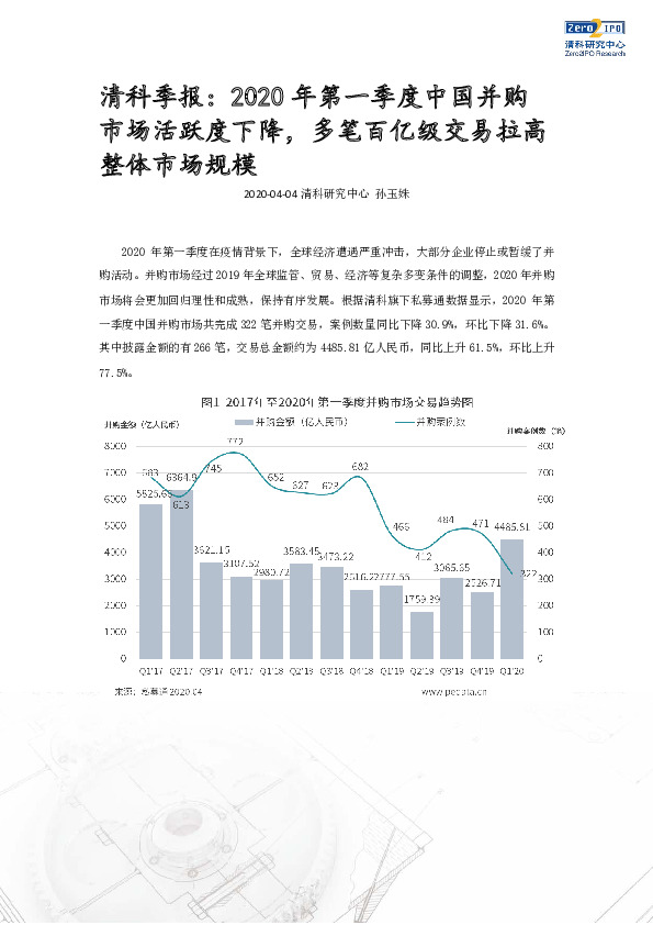 清科季报：2020年第一季度中国并购市场活跃度下降，多笔百亿级交易拉高整体市场规模