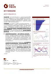 海外中资股策略周报：政策力度继续加大