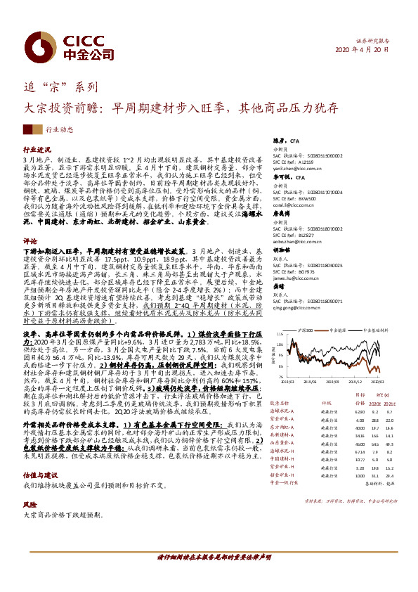 追“宗”系列：大宗投资前瞻：早周期建材步入旺季，其他商品压力犹存