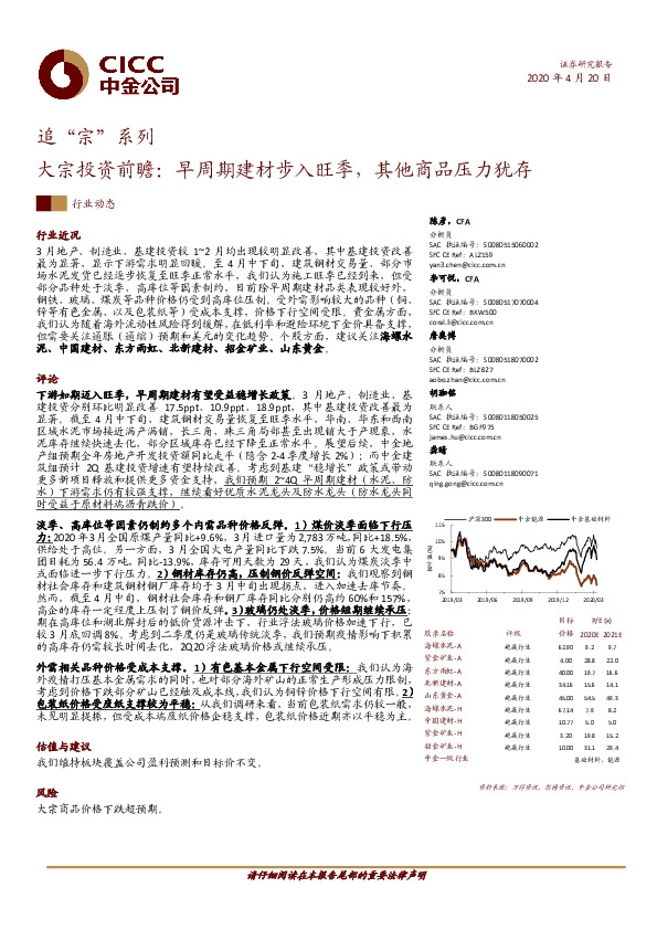 追“宗”系列：大宗投资前瞻：早周期建材步入旺季，其他商品压力犹存