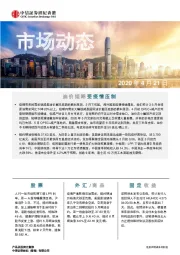 市场动态