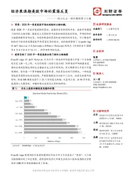他山之石·海外精译第213期：经济衰退期美股市场的震荡反复