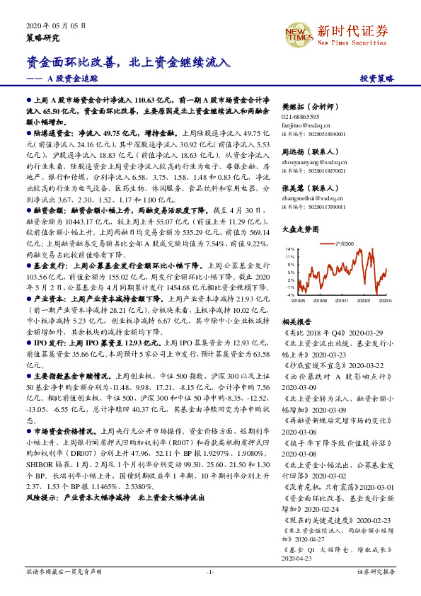 A股资金追踪：资金面环比改善，北上资金继续流入