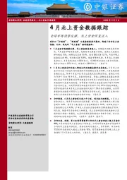 4月北上资金数据跟踪：全球市场强势反弹，北上资金恢复流入