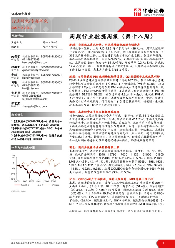 黑色金属周期行业数据周报（第十八周）