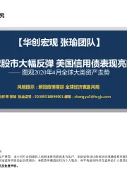 图观2020年4月全球大类资产走势：全球股市大幅反弹 美国信用债表现亮眼