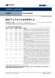 金股推荐：2020年5月各行业金股推荐汇总