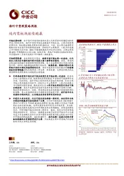 海外中资股策略周报：纯内需板块继续跑赢市场